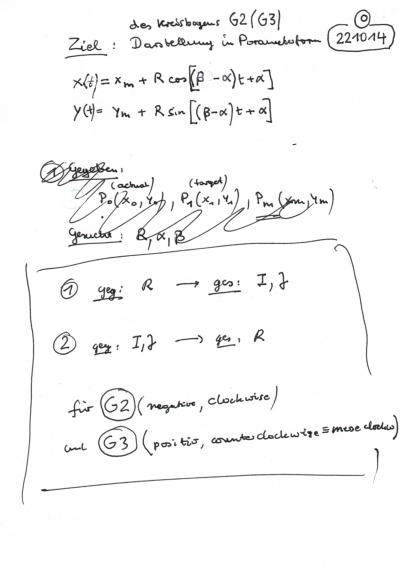 Seite 1 : 2210191601_G2G3.png
