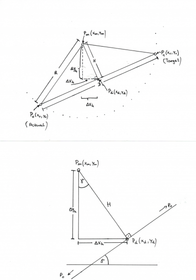 Diagramme 1/2 : 2210191608_G2G3B12.png