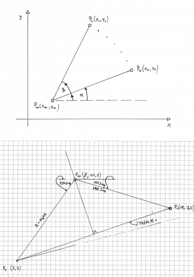 Diagramme 3/4 : 2210191609_G2G3B34.png