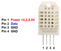 Pinout DHT22
