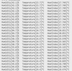 Protocol Esp32HomeMeasurementDevice 01V01